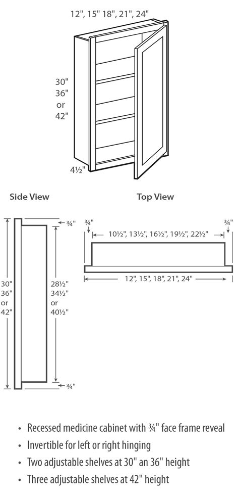 medicine cabinet dimensions